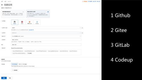 通過部署流行 Web 框架掌握 Serverless 技術(shù)中的數(shù)據(jù)處理服務(wù)