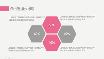 粉色商務(wù)旅游主題簡(jiǎn)約PPT模板 打造專業(yè)旅游業(yè)務(wù)演示